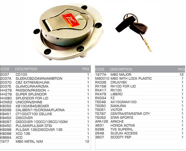 petrol tank cap lock petrol tank cap lock