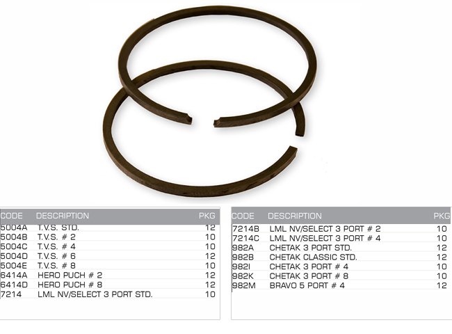 piston rings piston rings