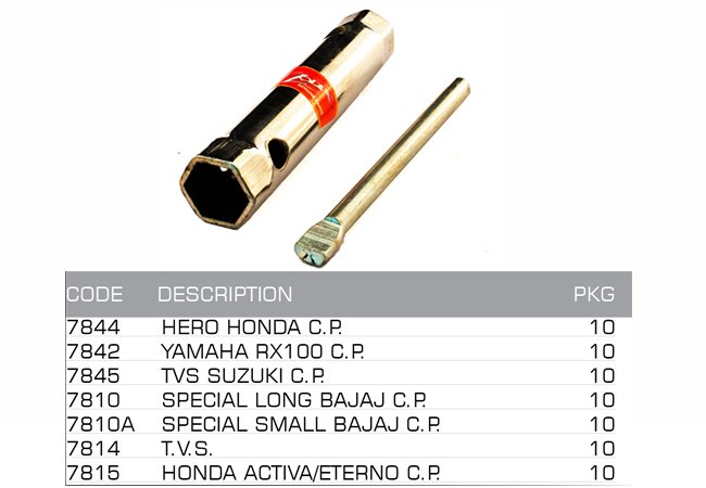 plug spanners