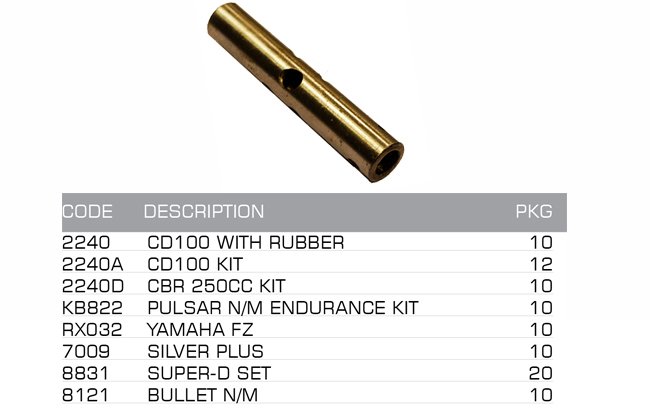 push rod push rod