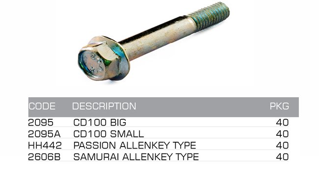 seat bolt