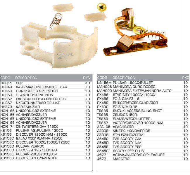 selfs carbon brush assy selfs carbon brush assy