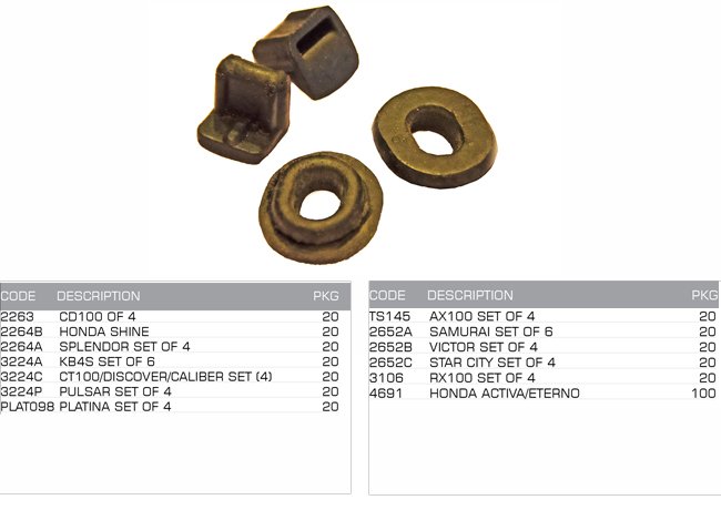 side panel rubber set side panel rubber set