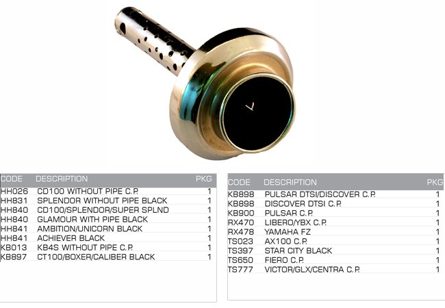 silencer end cap