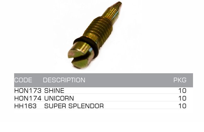 slow fast screw slow fast screw