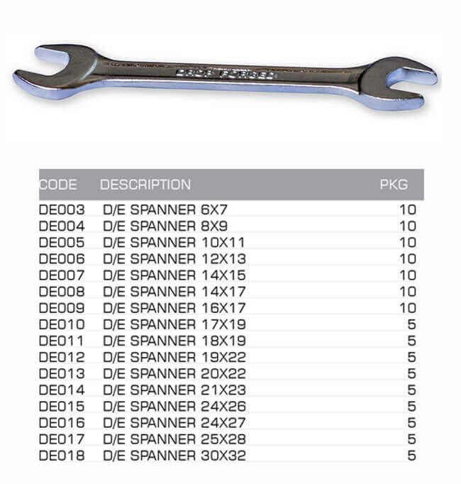 spanner double ended spanner double ended