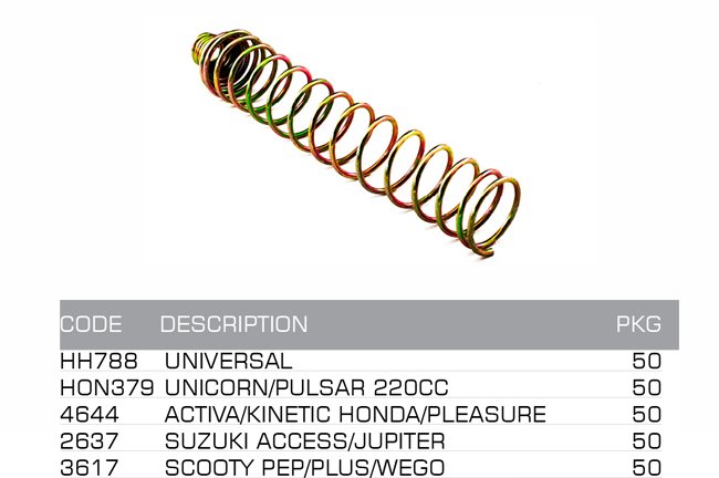 spring brake rod spring brake rod