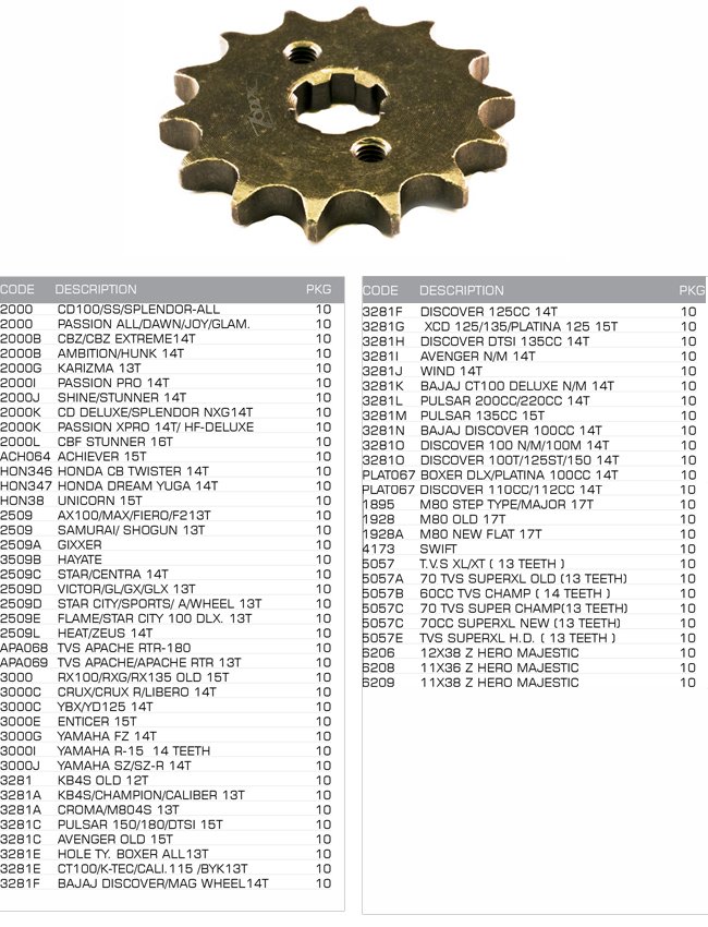 sprocket gear box sprocket gear box