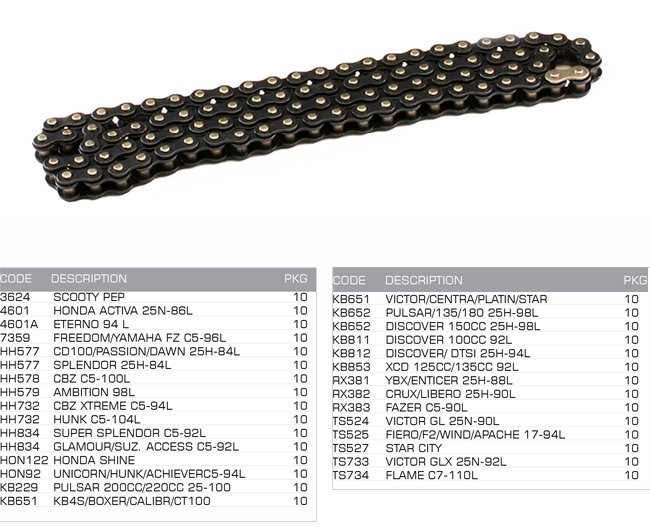 timing chain timing chain