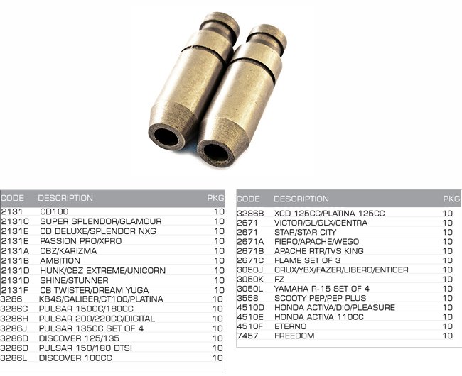 valve guide set of 2 std