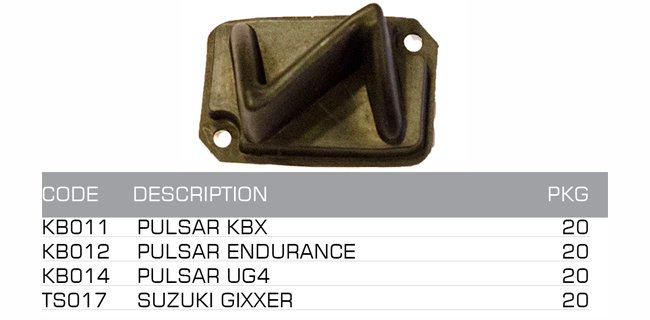 z rubber
